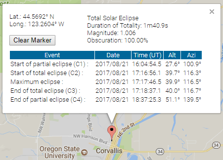 Eclipse time in Corvallis, OR
